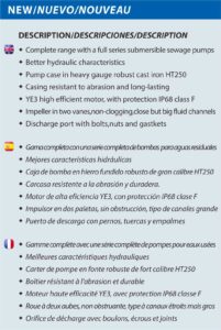 Общие сведения о типах канализационных насосов